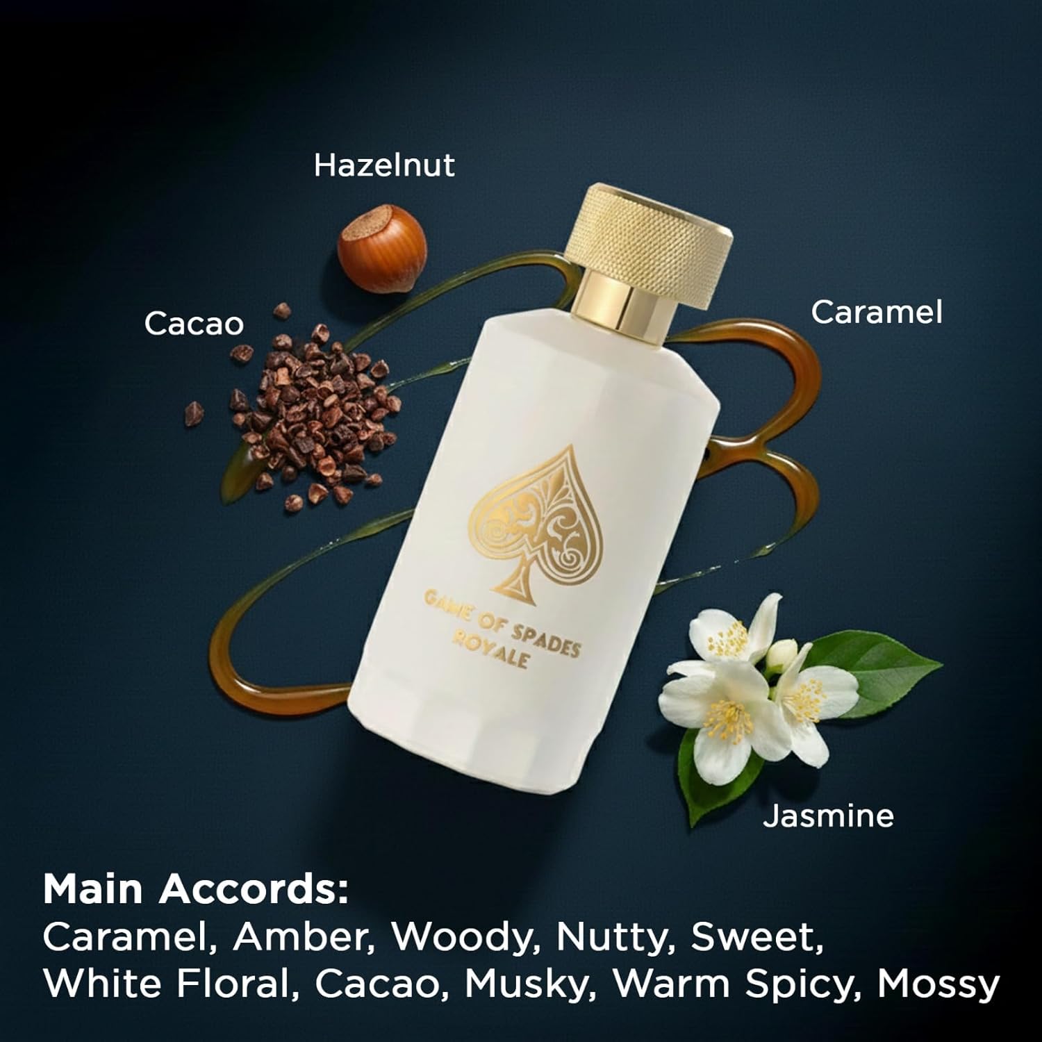Perfume New Fragrance - Neu eingetroffen: Jo Milano Game Of