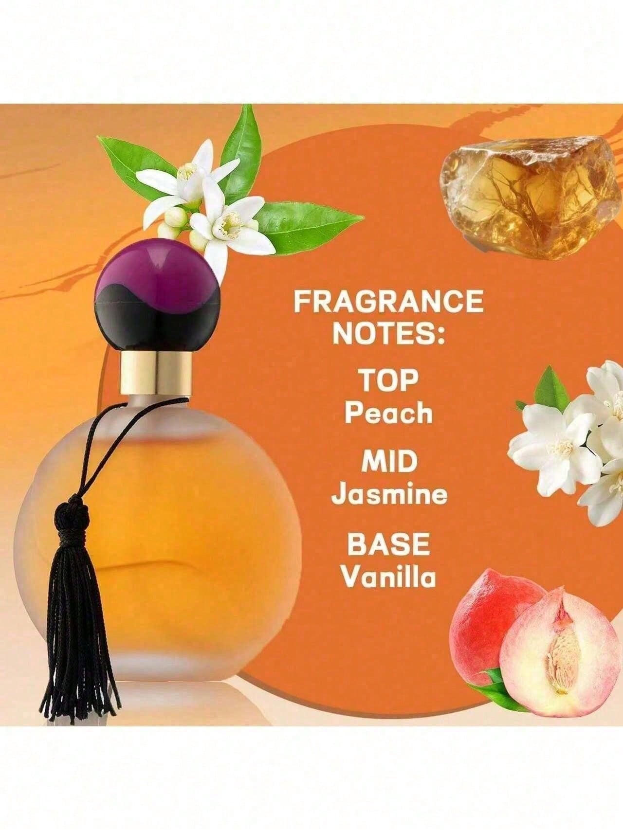 Vintage Tassel Round Cap Unise – Perfume Fragrance Dupe Bewertung und Preis