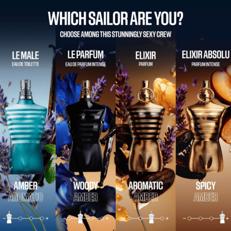 Jean Paul Gaultier Le Beau Le  – Perfume Fresh Fragrance Bewertung und Preis