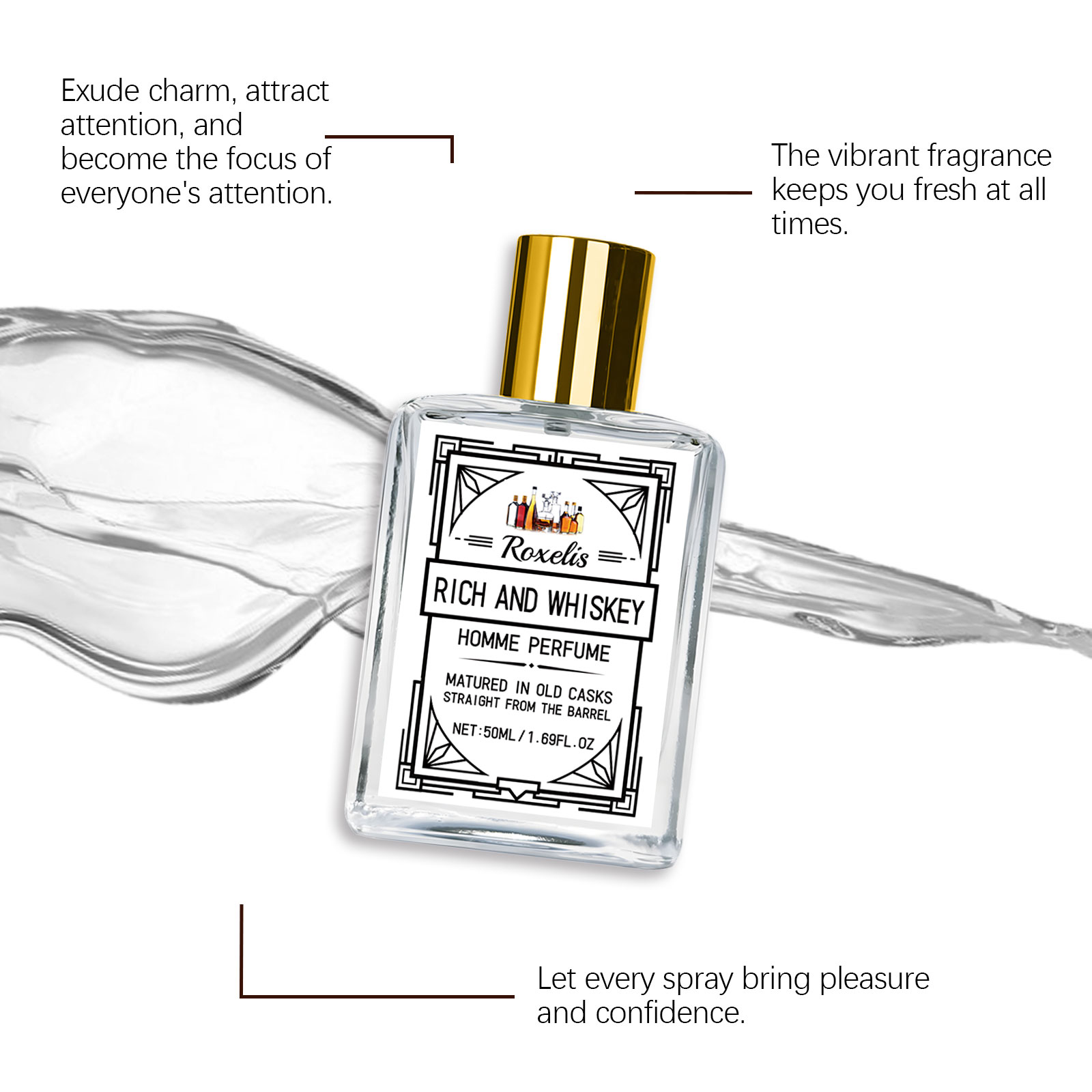 Roxelis 50ml Charm Whisky Herr – Perfume Fragrance Dupe Bewertung und Preis