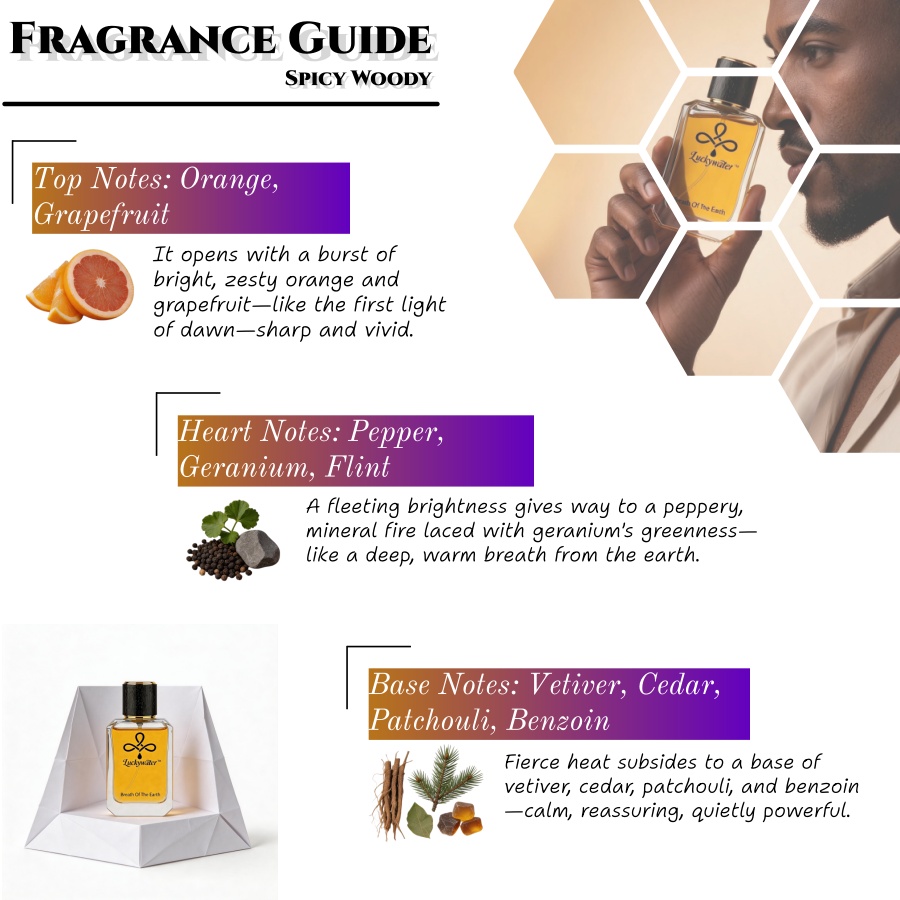 Langanhaltendes Premium-Herren – Perfume Fragrance Man Bewertung und Preis
