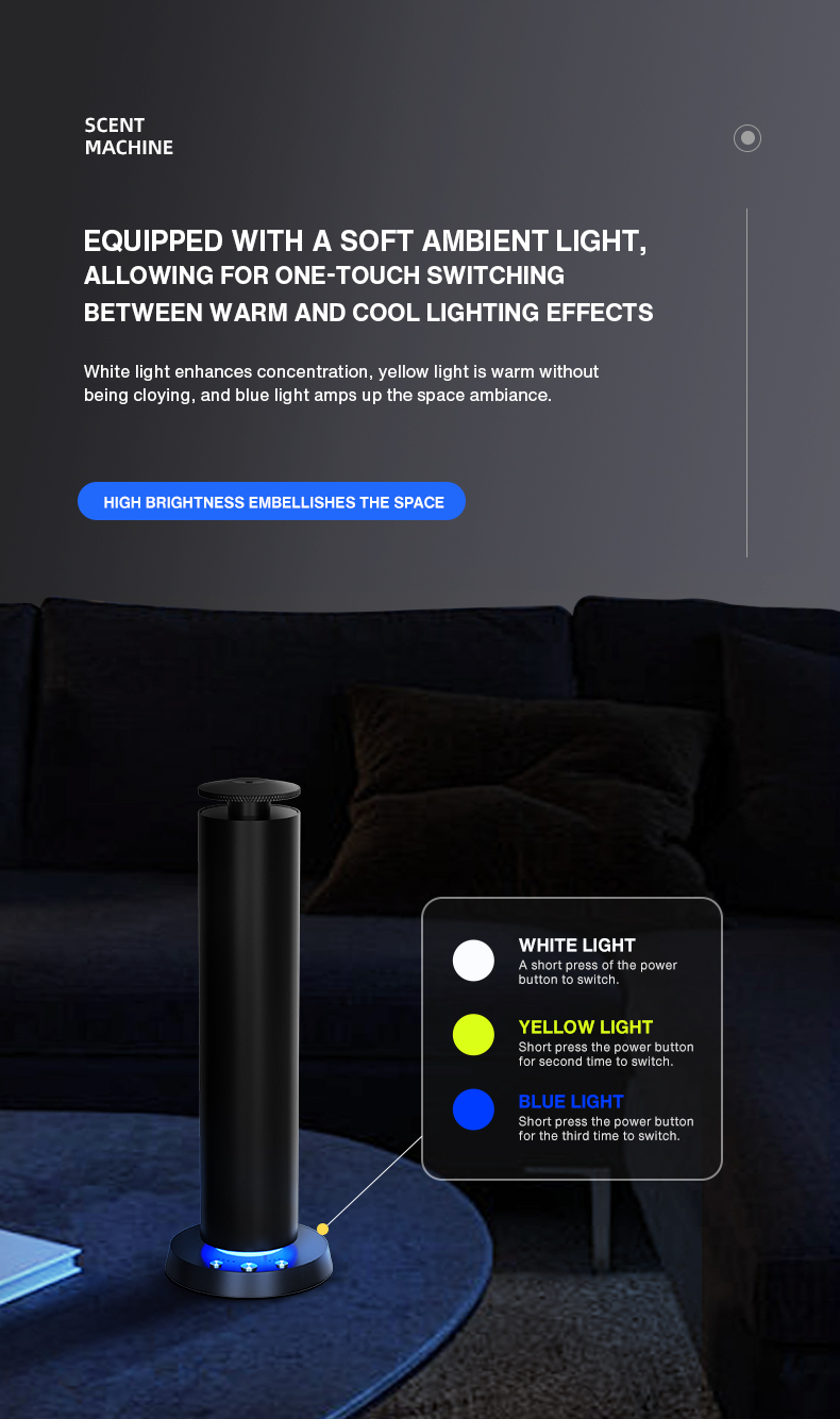 Bluetooth-Aroma-Diffusor für Z – Perfume Home Fragrance Bewertung und Preis